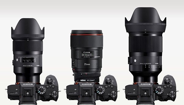 sigma 35mm-art-f1.2-size_comparison
