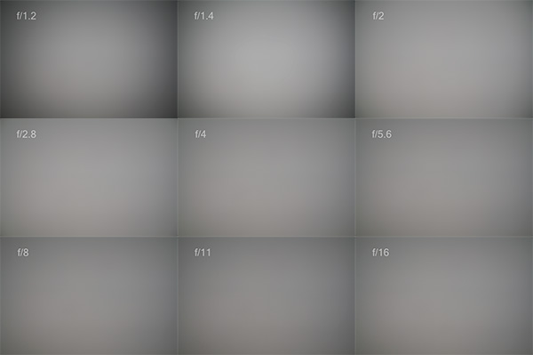 sigma 35mm-art-f1.2-vignneting-close