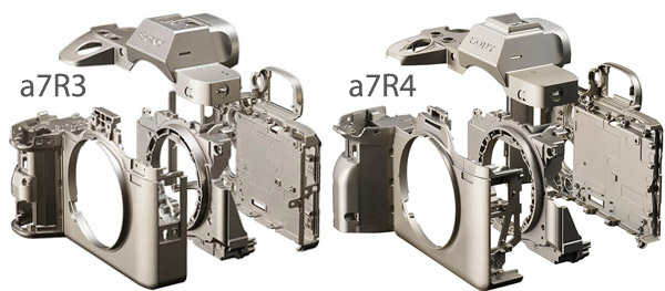 sony a7r4-Mag_body-comparison