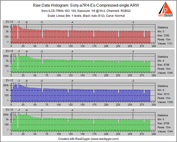sony a7r4-colot_bit-Compressed-single-Full-9568x6376