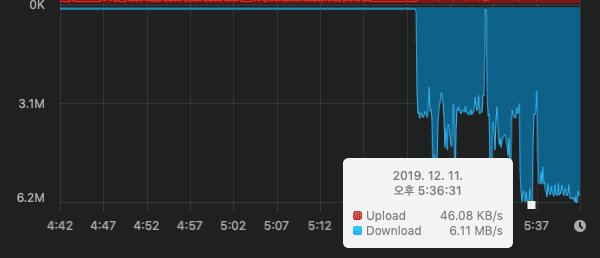 sony_a7r4 wireless_remote