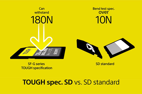 sony tough-hardness-02