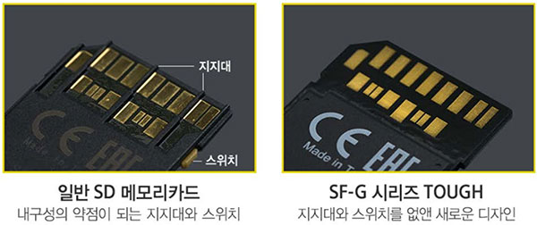 sony tough-new_design